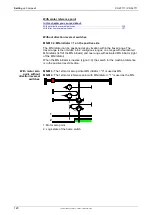 Preview for 120 page of Parker Compax3 C3I20T11 Operating Instructions Manual