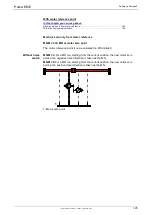 Preview for 125 page of Parker Compax3 C3I20T11 Operating Instructions Manual