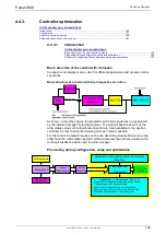 Preview for 169 page of Parker Compax3 C3I20T11 Operating Instructions Manual