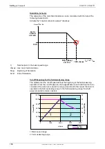 Preview for 186 page of Parker Compax3 C3I20T11 Operating Instructions Manual