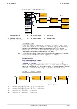 Preview for 195 page of Parker Compax3 C3I20T11 Operating Instructions Manual