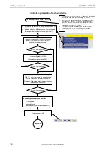 Preview for 228 page of Parker Compax3 C3I20T11 Operating Instructions Manual