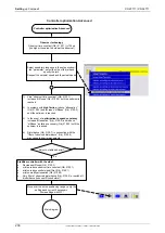 Preview for 230 page of Parker Compax3 C3I20T11 Operating Instructions Manual