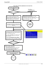 Preview for 231 page of Parker Compax3 C3I20T11 Operating Instructions Manual