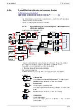 Preview for 233 page of Parker Compax3 C3I20T11 Operating Instructions Manual