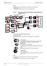 Preview for 234 page of Parker Compax3 C3I20T11 Operating Instructions Manual