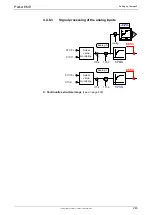 Preview for 243 page of Parker Compax3 C3I20T11 Operating Instructions Manual