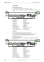 Preview for 264 page of Parker Compax3 C3I20T11 Operating Instructions Manual