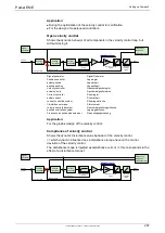 Preview for 267 page of Parker Compax3 C3I20T11 Operating Instructions Manual