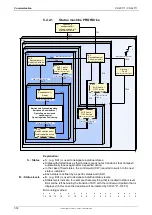 Preview for 312 page of Parker Compax3 C3I20T11 Operating Instructions Manual