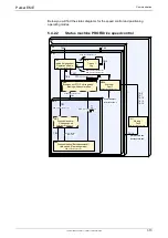 Preview for 313 page of Parker Compax3 C3I20T11 Operating Instructions Manual