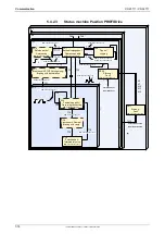 Preview for 314 page of Parker Compax3 C3I20T11 Operating Instructions Manual