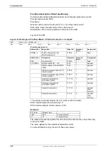 Preview for 322 page of Parker Compax3 C3I20T11 Operating Instructions Manual