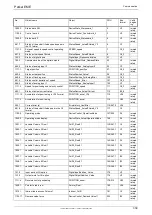 Preview for 339 page of Parker Compax3 C3I20T11 Operating Instructions Manual