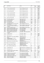 Preview for 343 page of Parker Compax3 C3I20T11 Operating Instructions Manual