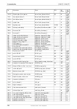 Preview for 346 page of Parker Compax3 C3I20T11 Operating Instructions Manual