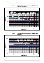 Preview for 379 page of Parker Compax3 C3I20T11 Operating Instructions Manual