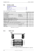 Preview for 394 page of Parker Compax3 C3I20T11 Operating Instructions Manual