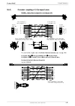 Preview for 397 page of Parker Compax3 C3I20T11 Operating Instructions Manual