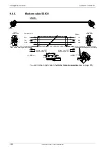 Preview for 398 page of Parker Compax3 C3I20T11 Operating Instructions Manual