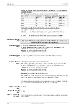 Preview for 22 page of Parker Compax3 Fluid T40 Operating Instructions Manual