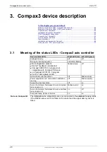 Preview for 30 page of Parker Compax3 Fluid T40 Operating Instructions Manual