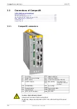 Preview for 32 page of Parker Compax3 Fluid T40 Operating Instructions Manual