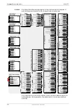 Preview for 34 page of Parker Compax3 Fluid T40 Operating Instructions Manual