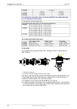 Preview for 56 page of Parker Compax3 Fluid T40 Operating Instructions Manual