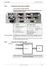 Preview for 57 page of Parker Compax3 Fluid T40 Operating Instructions Manual