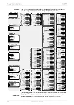 Preview for 58 page of Parker Compax3 Fluid T40 Operating Instructions Manual