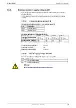 Preview for 61 page of Parker Compax3 Fluid T40 Operating Instructions Manual