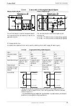 Preview for 69 page of Parker Compax3 Fluid T40 Operating Instructions Manual