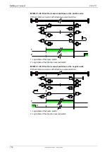 Preview for 116 page of Parker Compax3 Fluid T40 Operating Instructions Manual