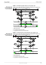 Preview for 119 page of Parker Compax3 Fluid T40 Operating Instructions Manual