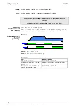 Preview for 134 page of Parker Compax3 Fluid T40 Operating Instructions Manual