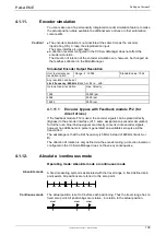 Preview for 141 page of Parker Compax3 Fluid T40 Operating Instructions Manual