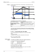 Preview for 146 page of Parker Compax3 Fluid T40 Operating Instructions Manual