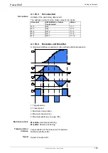 Preview for 147 page of Parker Compax3 Fluid T40 Operating Instructions Manual