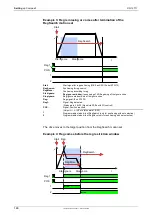 Preview for 150 page of Parker Compax3 Fluid T40 Operating Instructions Manual