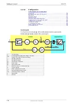 Preview for 178 page of Parker Compax3 Fluid T40 Operating Instructions Manual