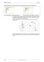 Preview for 198 page of Parker Compax3 Fluid T40 Operating Instructions Manual