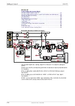 Preview for 214 page of Parker Compax3 Fluid T40 Operating Instructions Manual