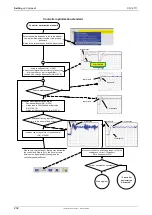 Preview for 234 page of Parker Compax3 Fluid T40 Operating Instructions Manual