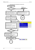 Preview for 238 page of Parker Compax3 Fluid T40 Operating Instructions Manual