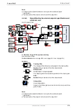 Preview for 241 page of Parker Compax3 Fluid T40 Operating Instructions Manual