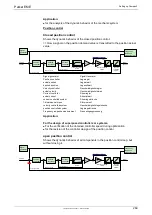 Preview for 271 page of Parker Compax3 Fluid T40 Operating Instructions Manual