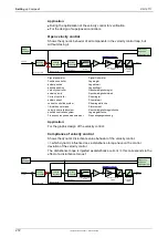 Preview for 274 page of Parker Compax3 Fluid T40 Operating Instructions Manual