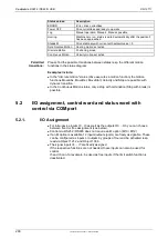 Preview for 292 page of Parker Compax3 Fluid T40 Operating Instructions Manual