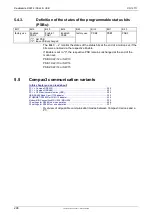 Preview for 300 page of Parker Compax3 Fluid T40 Operating Instructions Manual